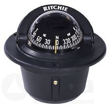 Ritchie Kompas model 